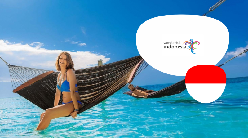 Bali 2026-27